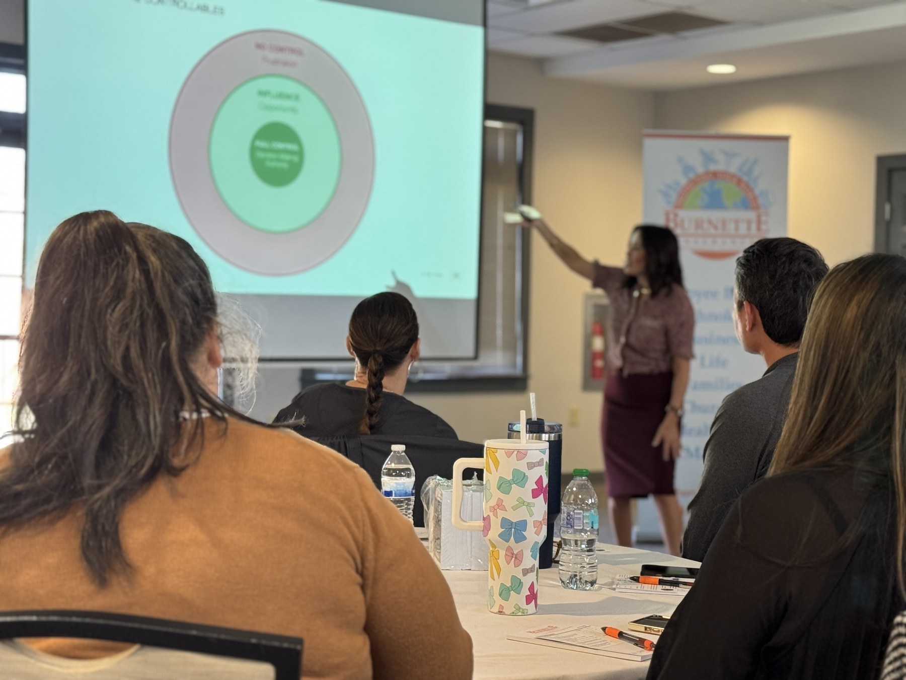 A Leader Academy training session